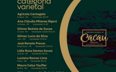 Confira os finalistas do VI Concurso Nacional de Cacau Especial!